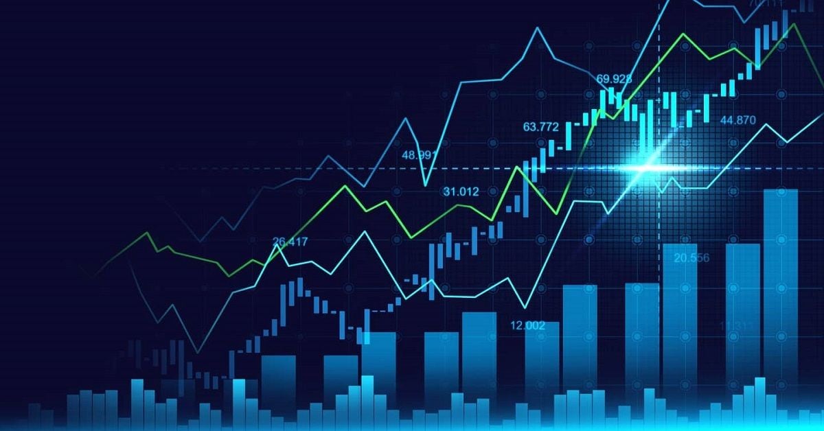 Pivot Points Indicator Trading Strategies