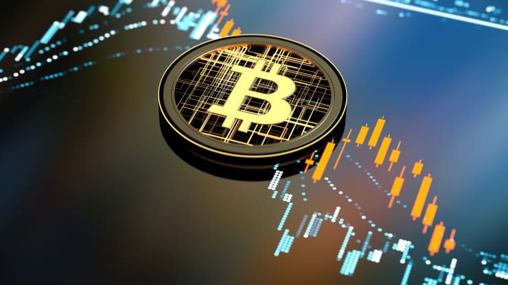 Bitcoin price prediction