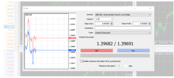 how to open a position on MetaTrader 5